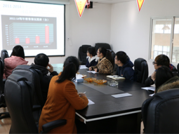 جلسه بررسی عملکرد، 2018