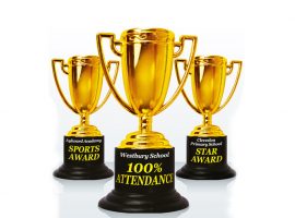 نشانگرهای سه گانه